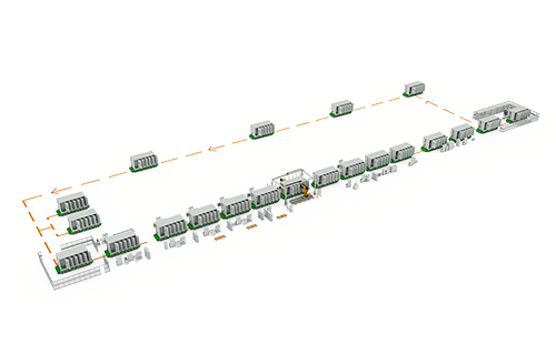 ESS Container Assembly Line